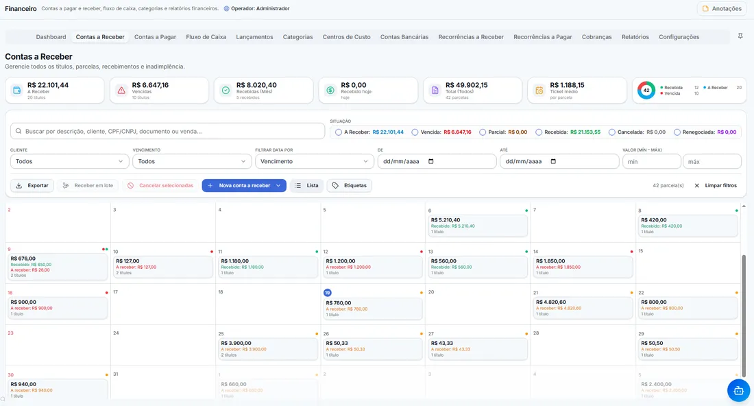 Calendário de contas a receber do AXIA, com o valor previsto e o já recebido em cada dia do mês e os totais por situação no topo